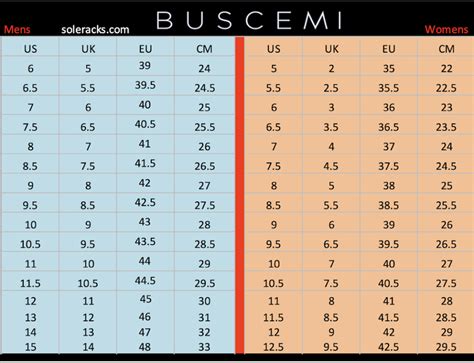 prada sleeve size chart.